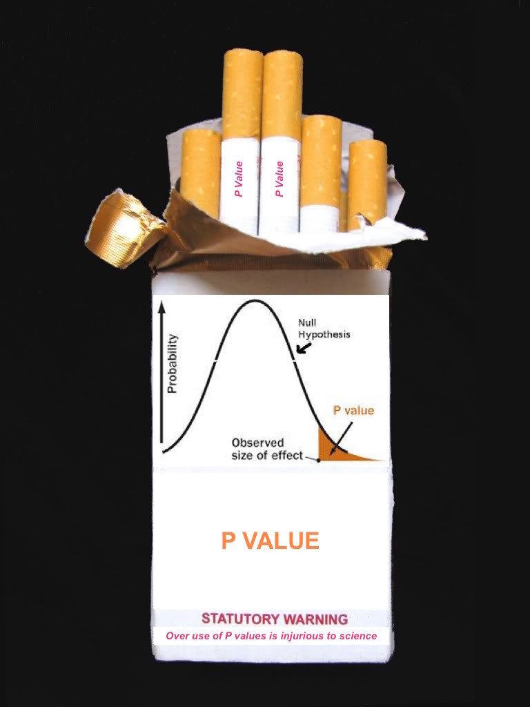 P-Value Statutory Warning Artwork